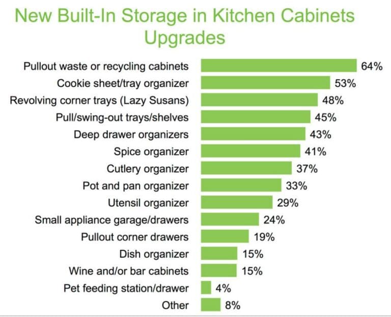 New-Built-in-storage-cabinet-upgrades